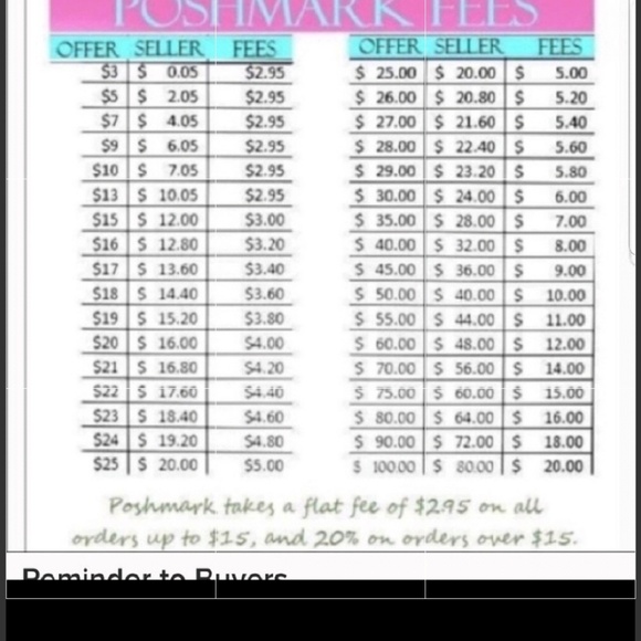 WEEKEND⚡Express Cropped Thin Sweater sz M - Picture 6 of 7